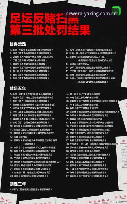 中国足协第三批禁足名单深度解读：在亚星体育官网看懂行业整顿操作教程